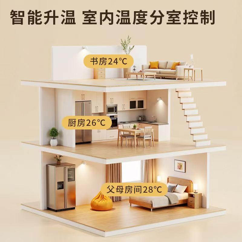 济宁 石墨烯电地暖公司哪家好？户型适配方案指南